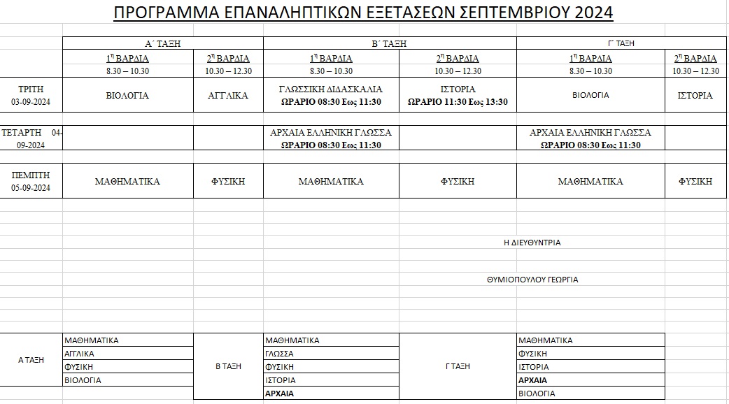 ΠΡΟΓΡΑΜΜΑ ΕΠΑΝΑΛΗΠΤΙΚΩΝ